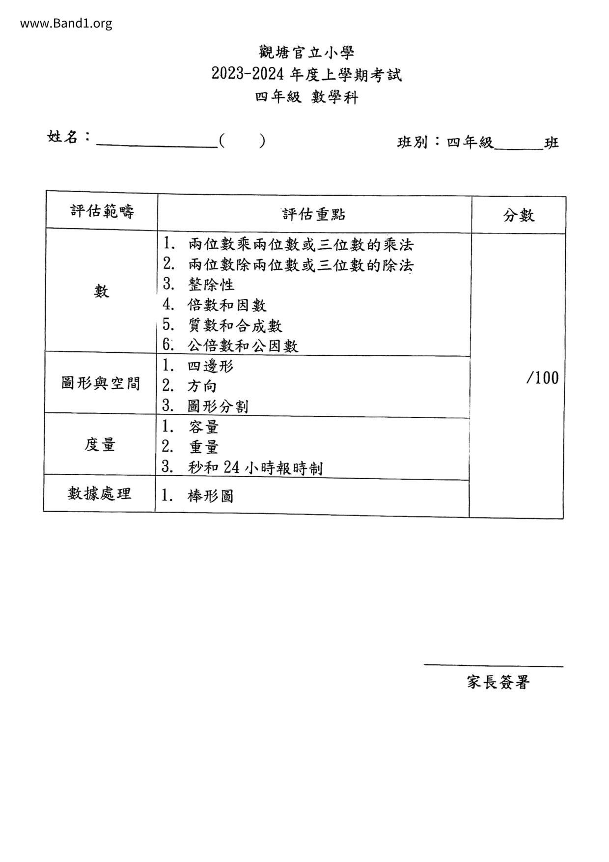 P4Maths試卷