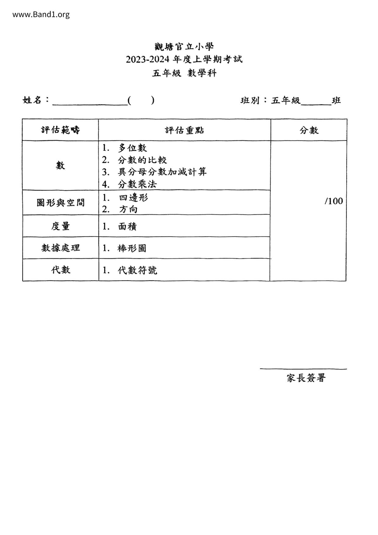 P5Maths試卷