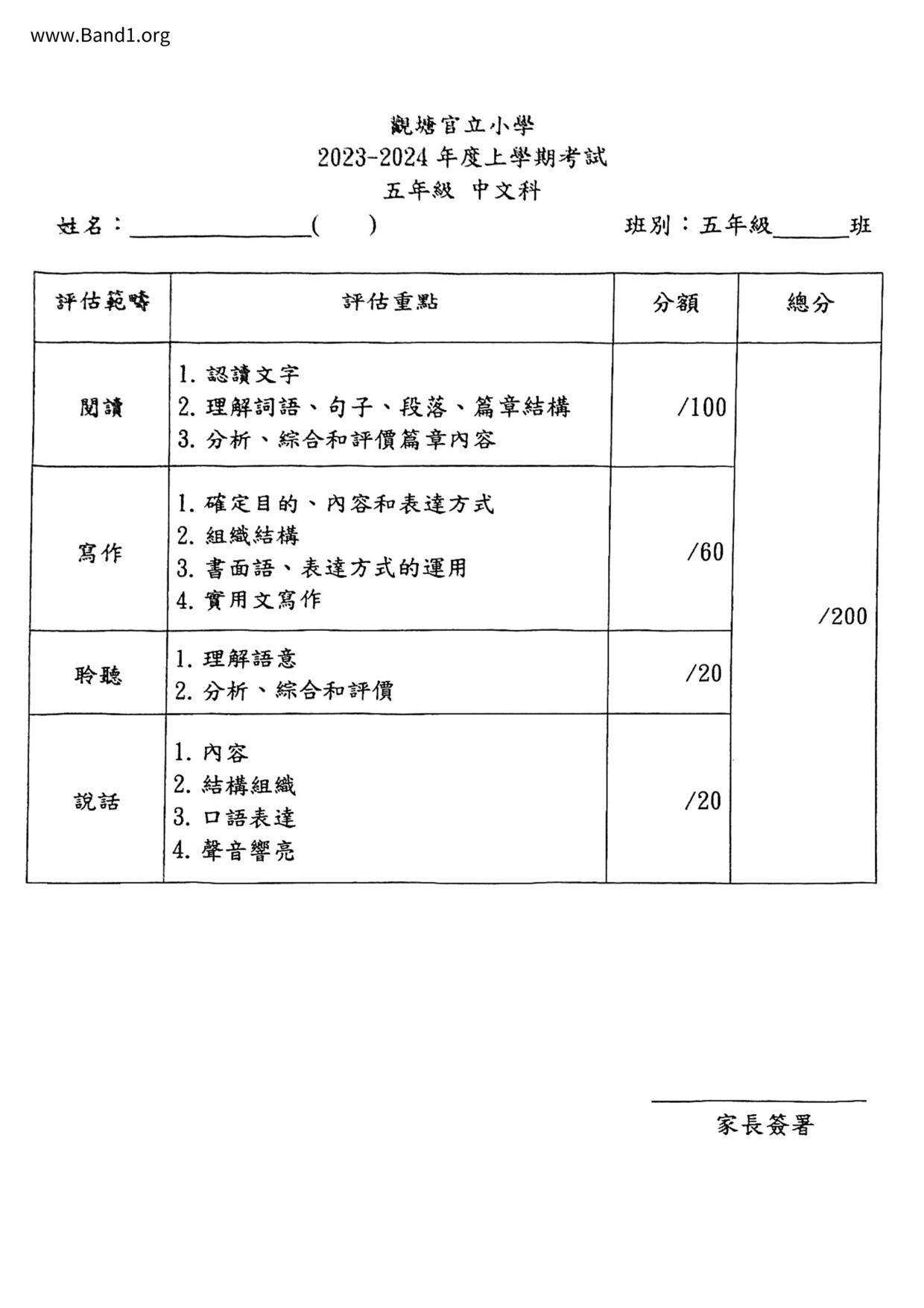 P5Chinese試卷