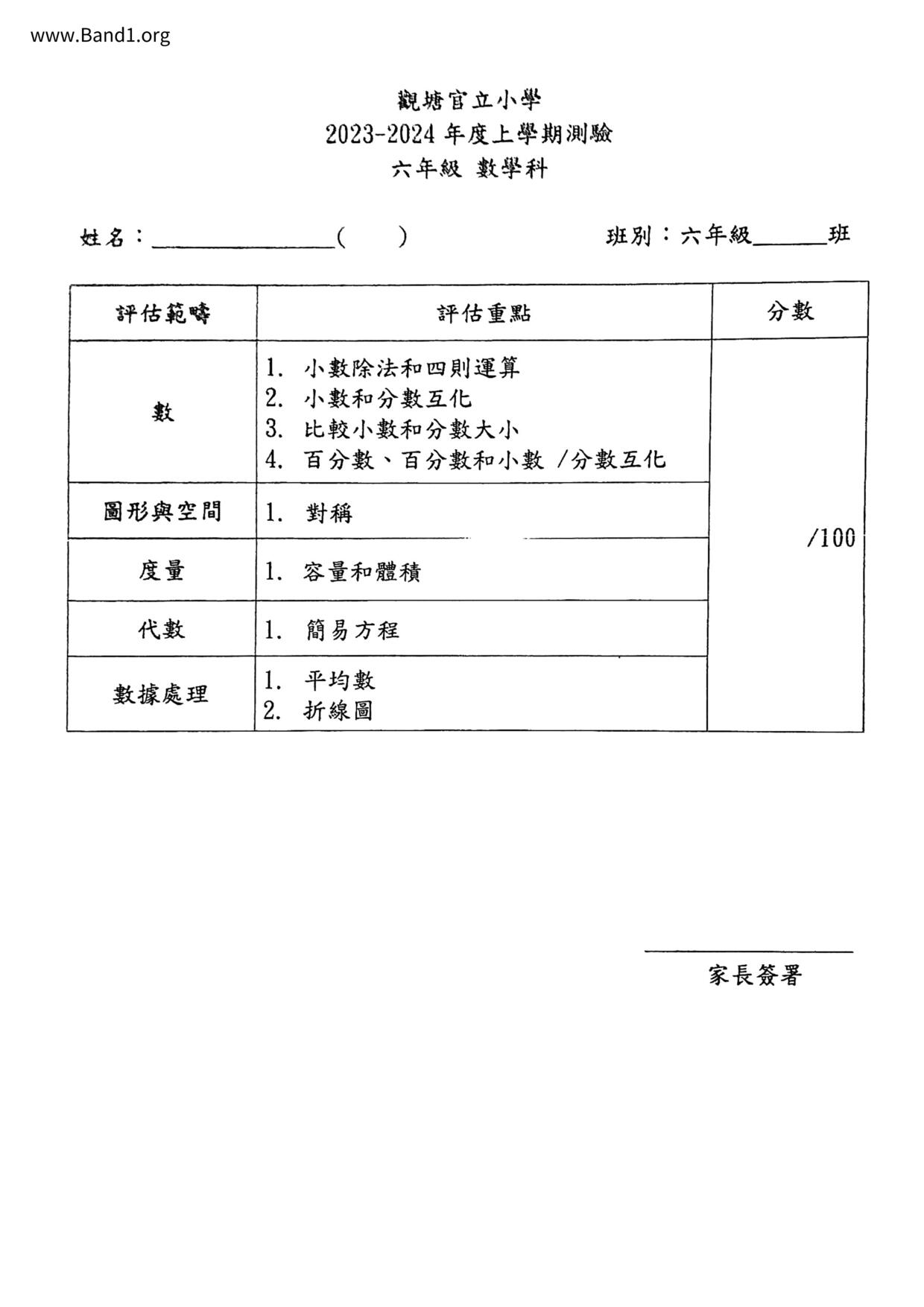 P6Maths試卷