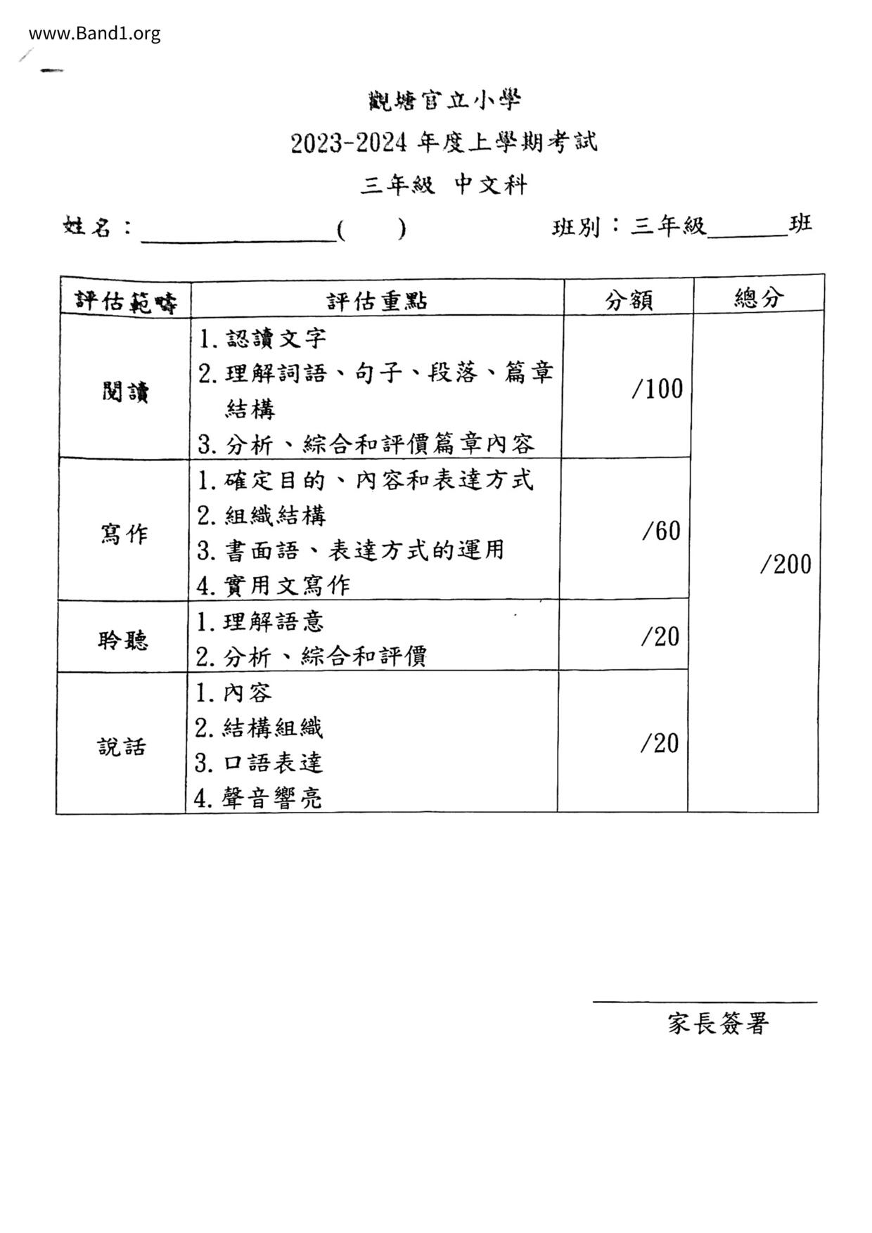 P3Chinese試卷