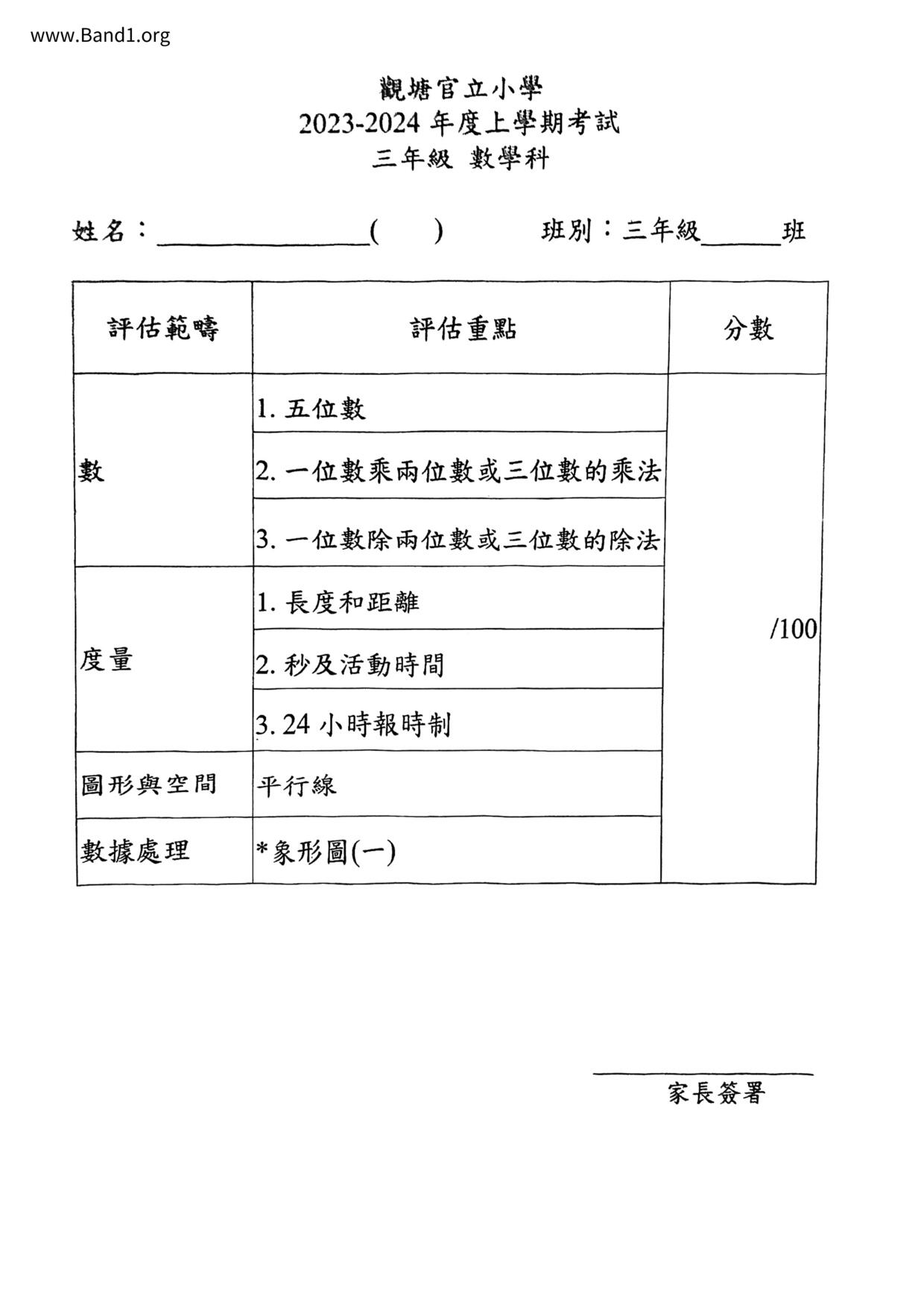 P3Maths試卷