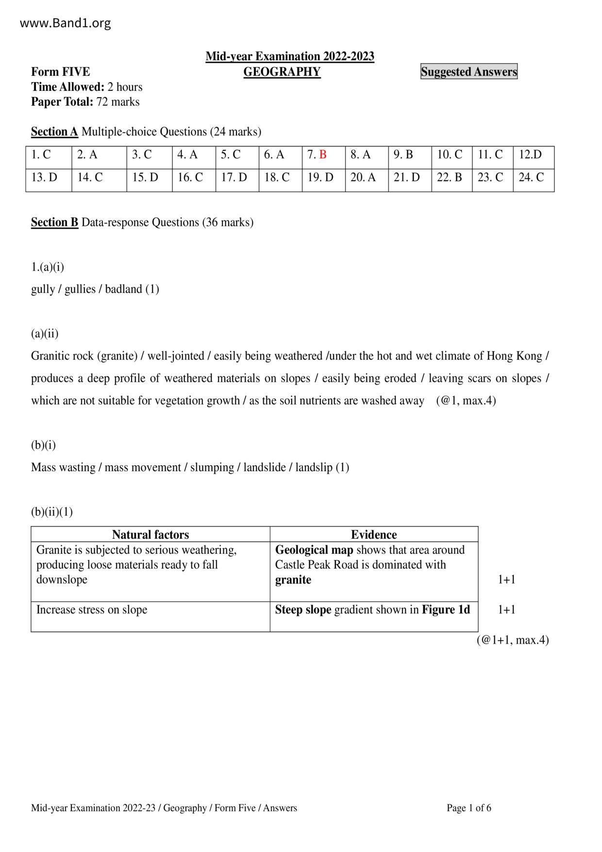 F6Geography試卷