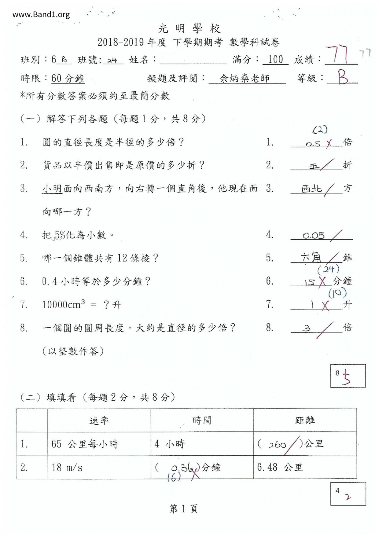 P6Maths試卷